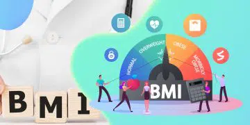 Body Mass Index Calculator