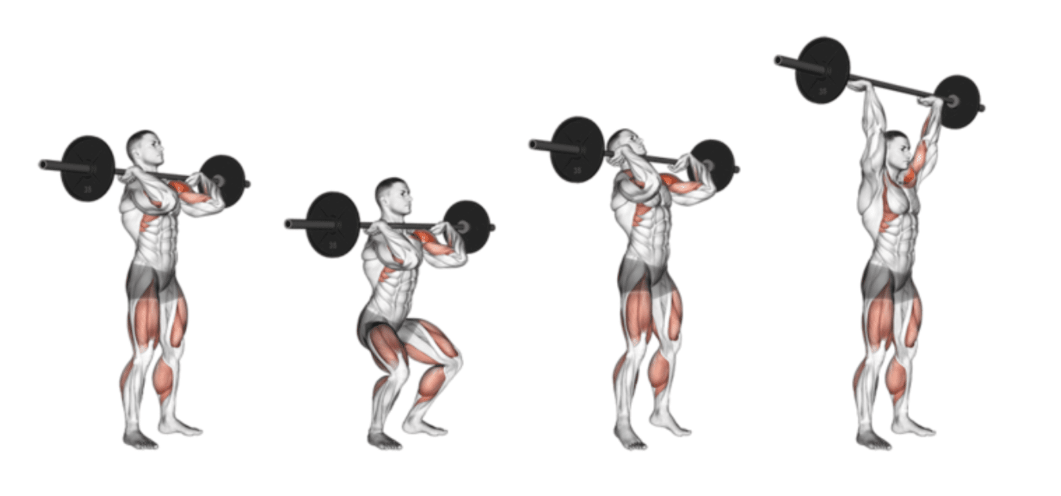 Military Press vs. Overhead Press vs. Shoulder Press vs. Push Press