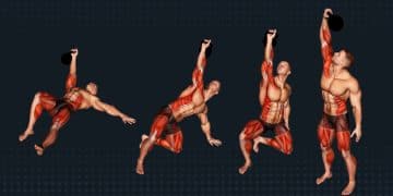 Kettlebell Turkish Get Up