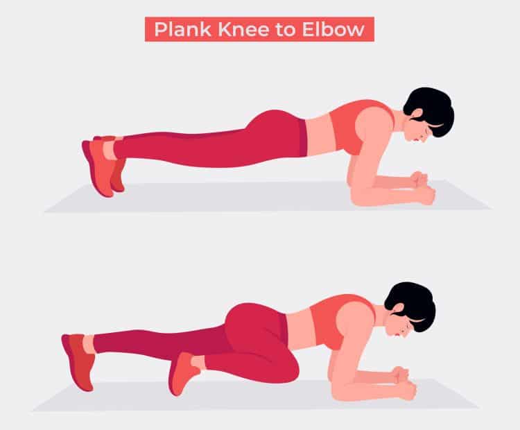 Plank Knee To Elbow