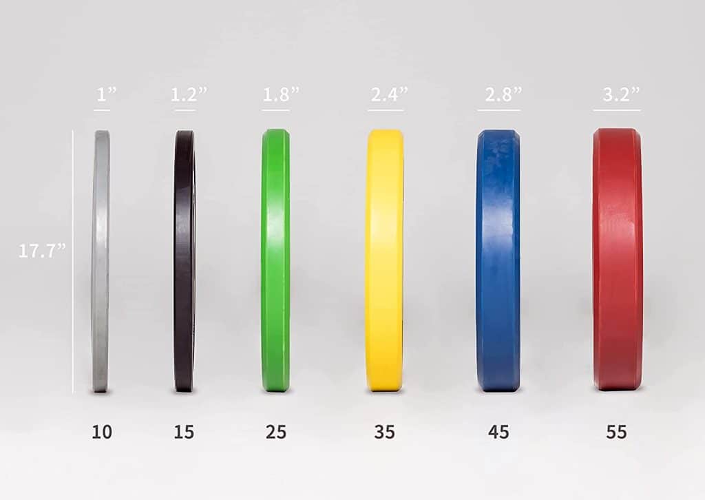 8 Best Bumper Plates For Home Gym Weightlifting and CrossFit Reviewed
