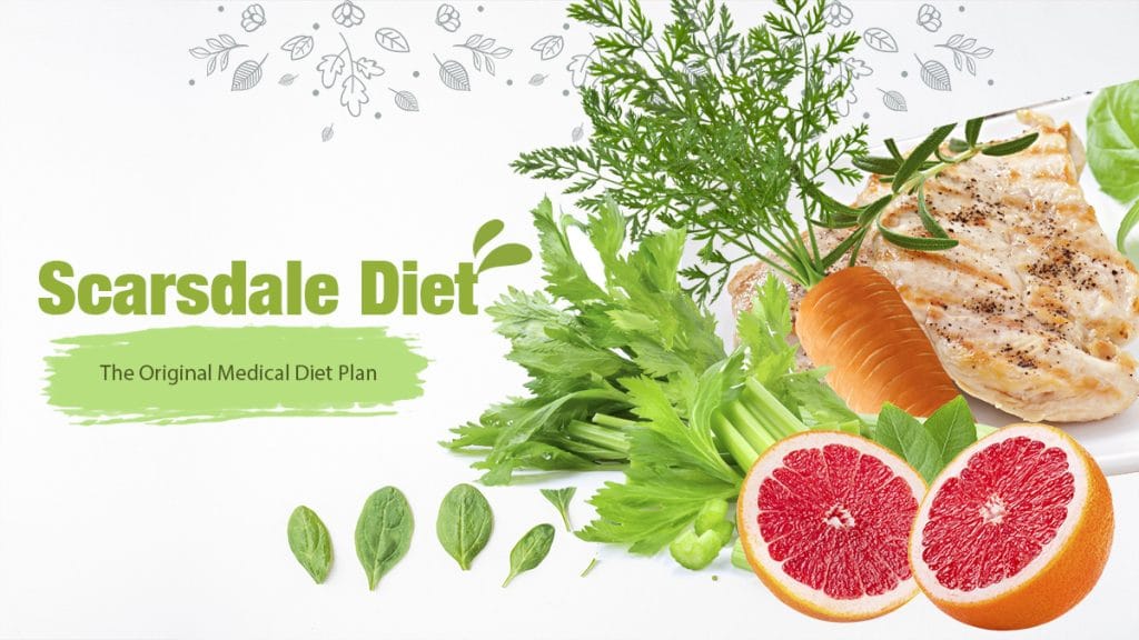 The Original Scarsdale Medical Diet Plan