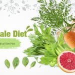 The Original Scarsdale Medical Diet Plan