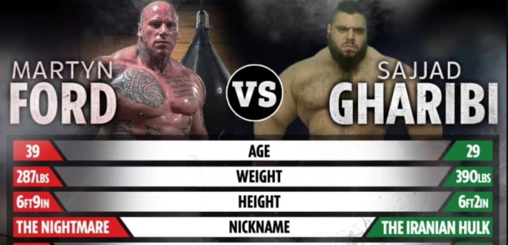Martyn Ford vs Hulk lineup announced
