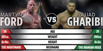 Martyn Ford vs Hulk lineup announced