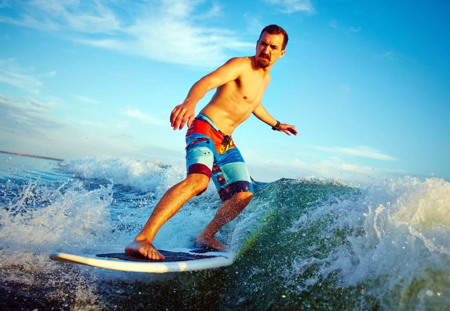 Calories Burned Surfing Calculator Fitness Volt