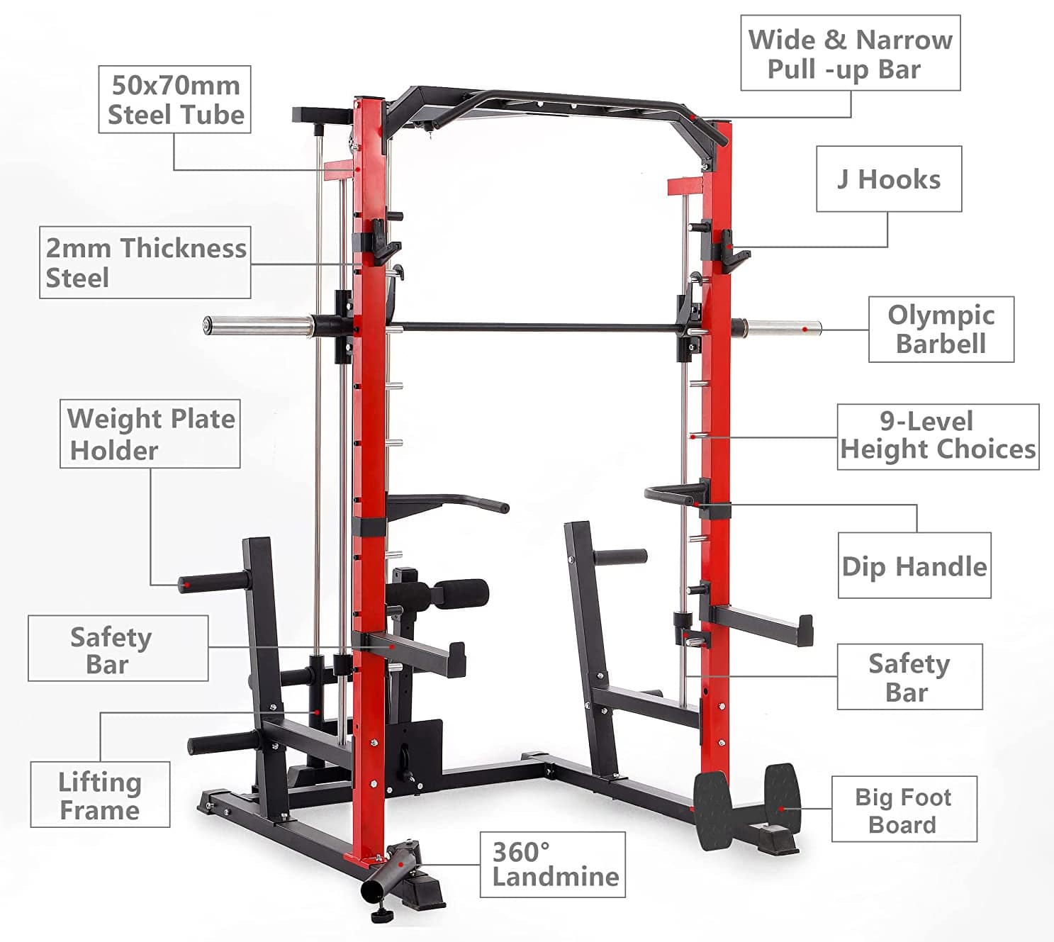 How Much Does a Smith Machine Bar Weigh? — Explained – Fitness Volt