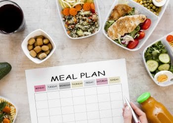 3000 Calorie Meal Plan