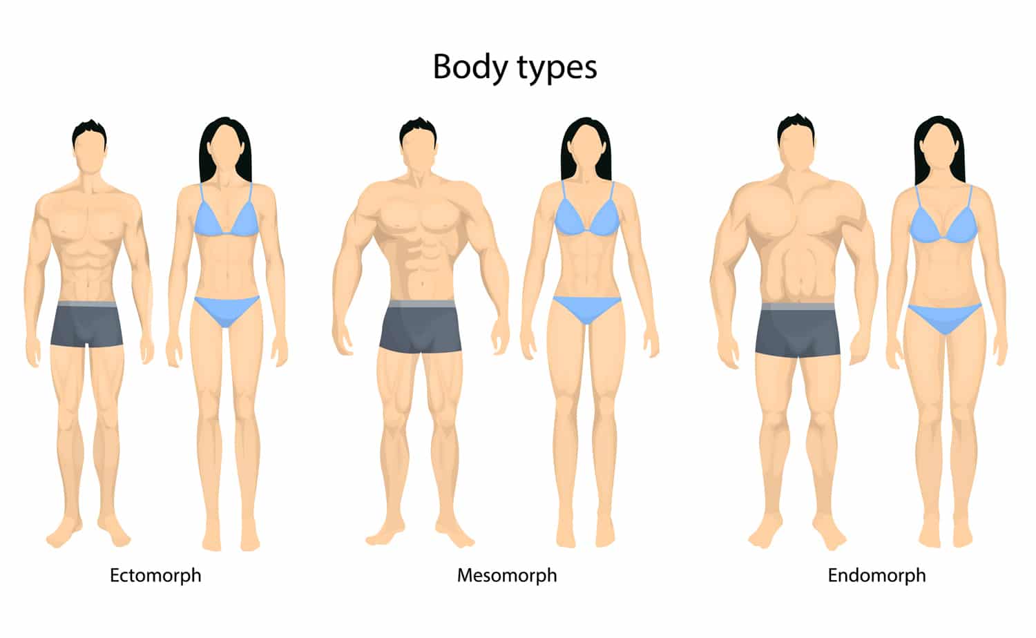 Average Shoulder Width For Men and Women Fitness Volt