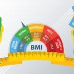 BMI Charts