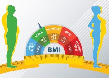 Bmi Body Mass Index Calculator