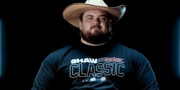 2022 Shaw Classic Results