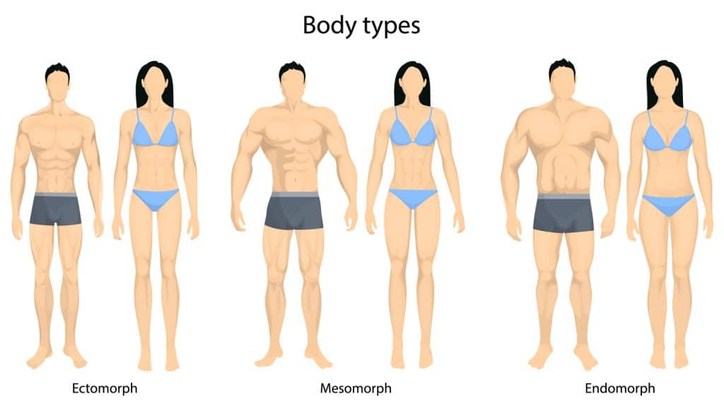 Bad Chest and How To Build a Barrel Chest Fitness Volt