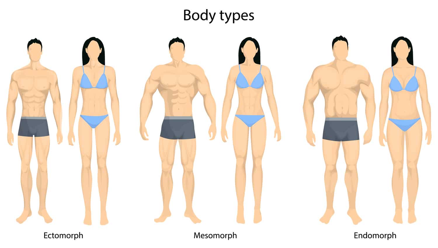 Bad Chest and How To Build a Barrel Chest Fitness Volt