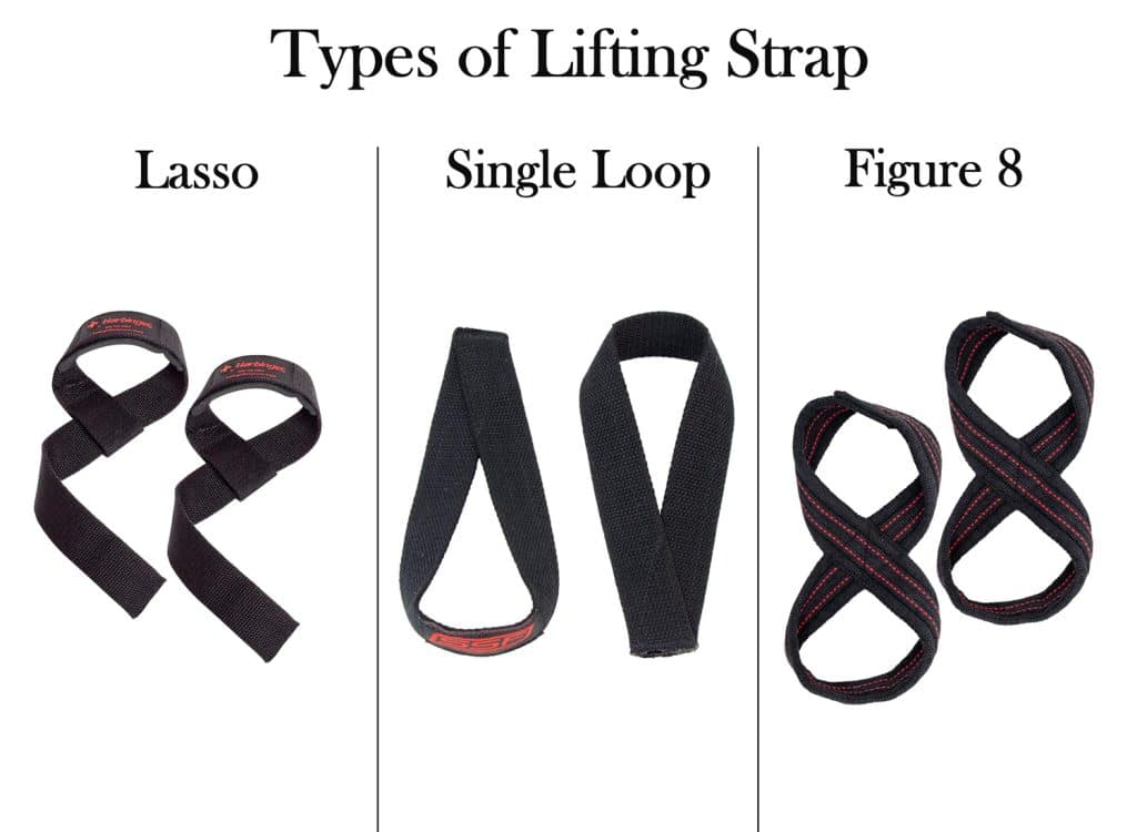 How to Use Lifting Straps Fitness Volt