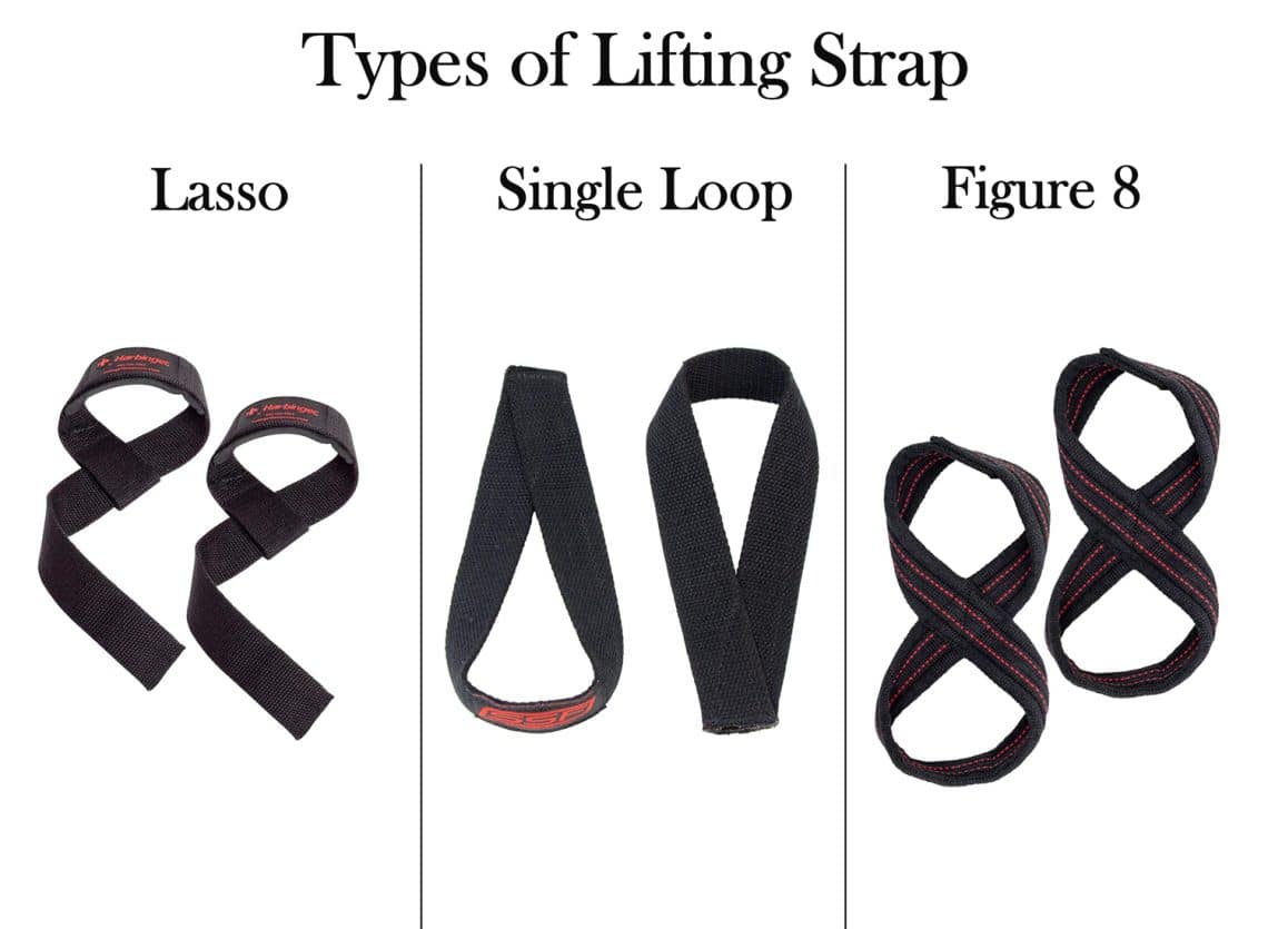 How to Use Lifting Straps Fitness Volt