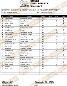 2022 Lenda Murray Savannah Pro Results and Scorecards – Fitness Volt