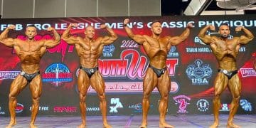 2022 Southwest Muscle Classic Pro Results