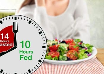 14-10 Intermittent Fasting Guide