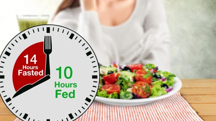 14-10 Intermittent Fasting Guide