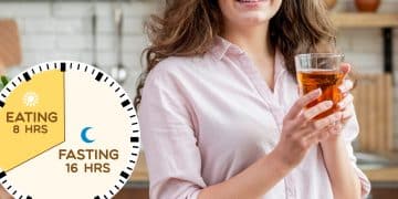 Drink Tea While Fasting