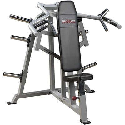 IRON COMPANY Body-Solid Leverage Shoulder Press Coupon