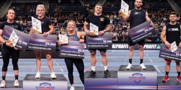 2022 Down Under Championships Result