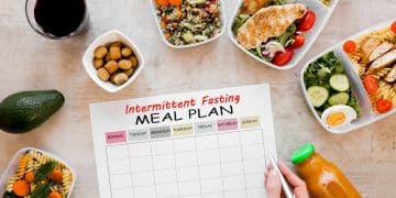 Intermittent Fasting Meal Plans