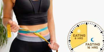 Fat Burning Intermittent Fasting