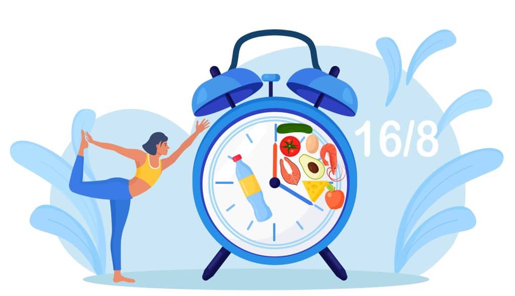 14/10 and 16/8: Which Intermittent Fasting Method is Better? – Fitness Volt