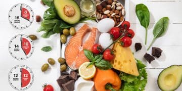 Low Carb Intermittent Fasting