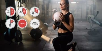 Fasting and Workouts