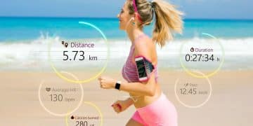 Counting Steps to Get Lean