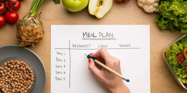 7-Day Meal Plan for Fasting