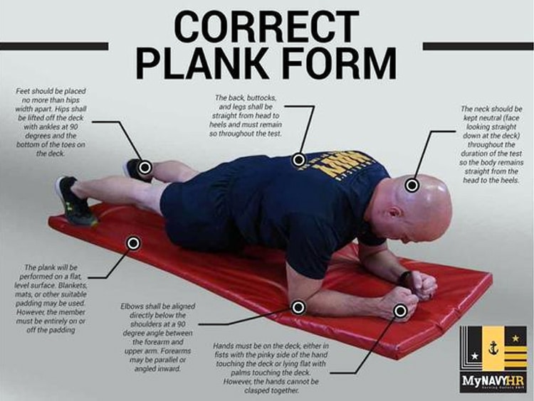 Navy Plank