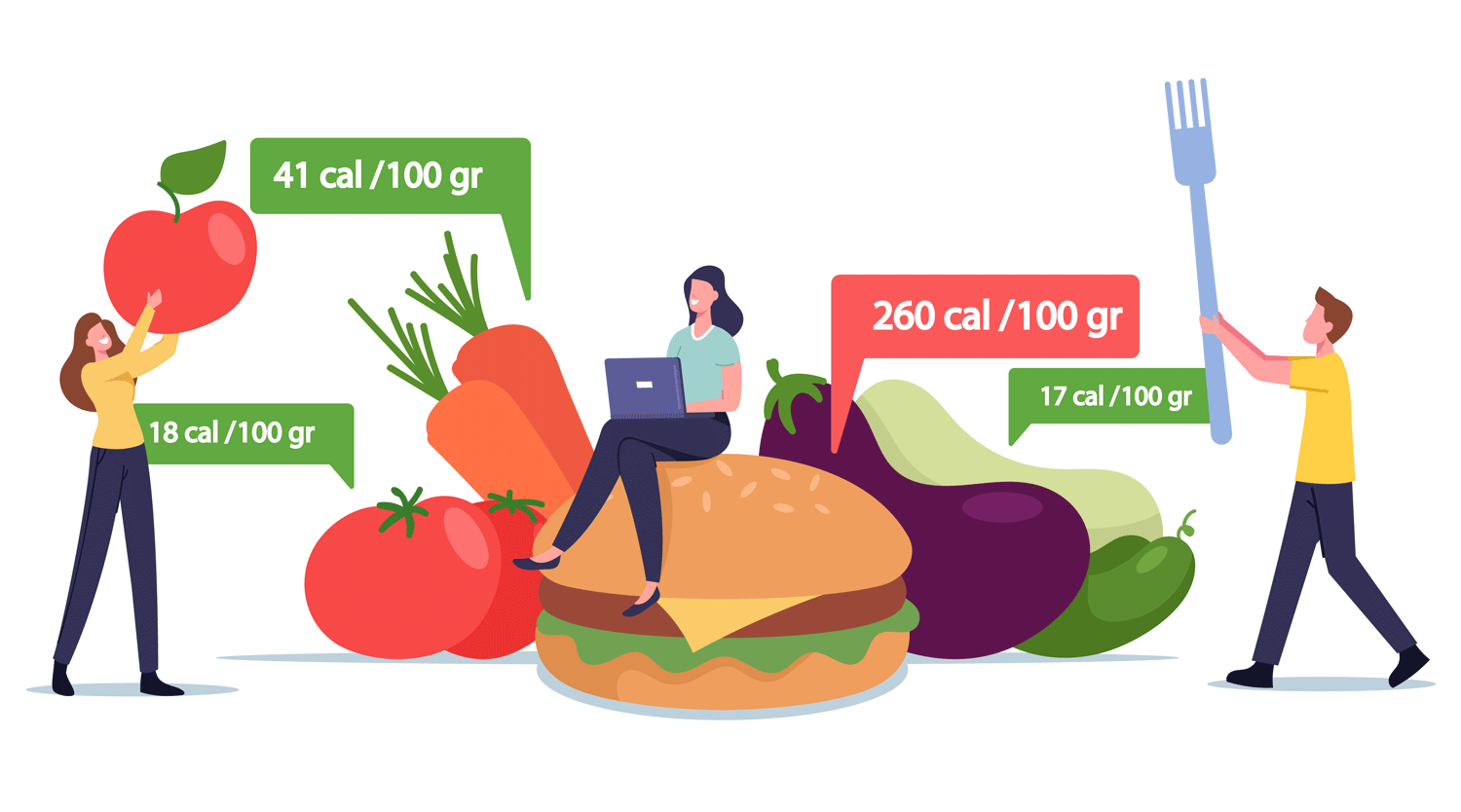 calorie-density-calculator-fitness-volt