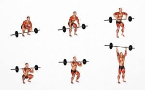 CrossFit Cluster Guide