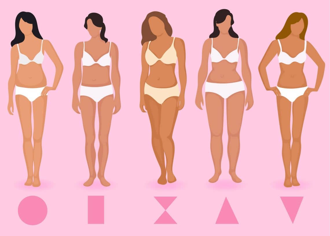 Understanding Female Body Types And Shapes Fitness Volt