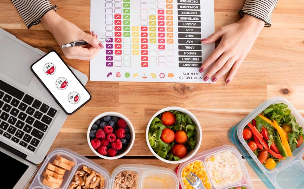 Intermittent Fasting By Age Chart