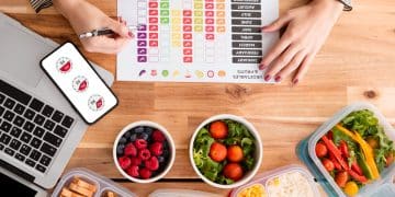 Intermittent Fasting By Age Chart