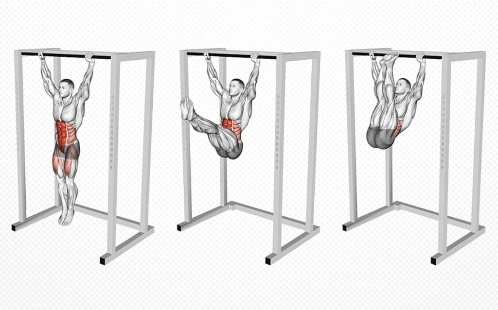 Toes To Bar Exercise