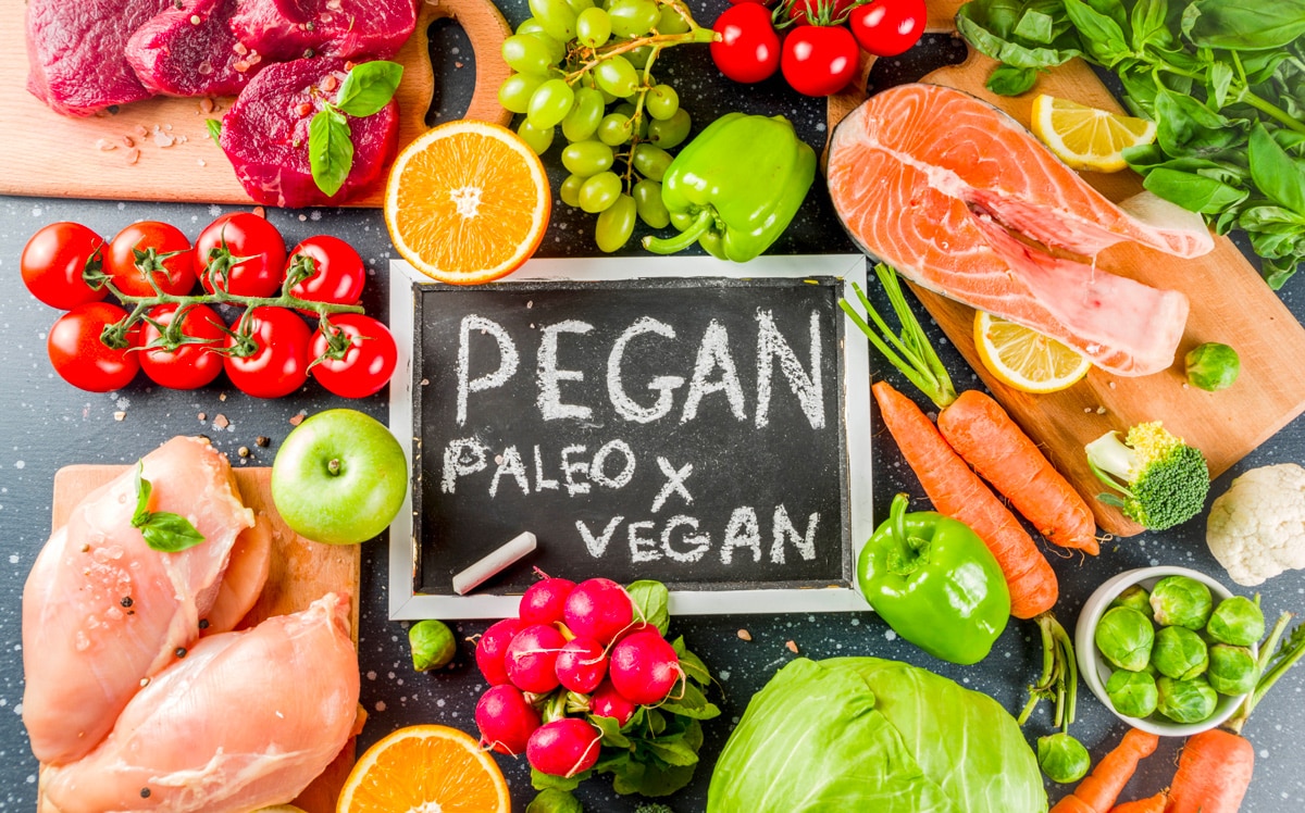 Pegan Diet Plan