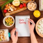 Carb Cycling Meal Plan
