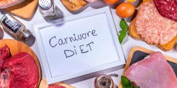 Carnivore Diet Meal Plan