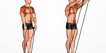 Band Front Raise Guide