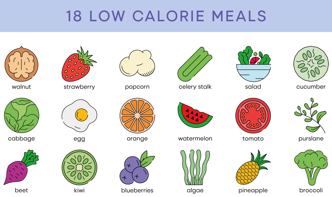 50 Zero Calorie Foods For Intermittent Fasting Fitness Volt 3008