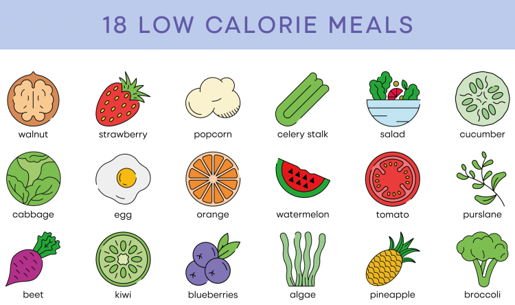 Low Calorie Foods