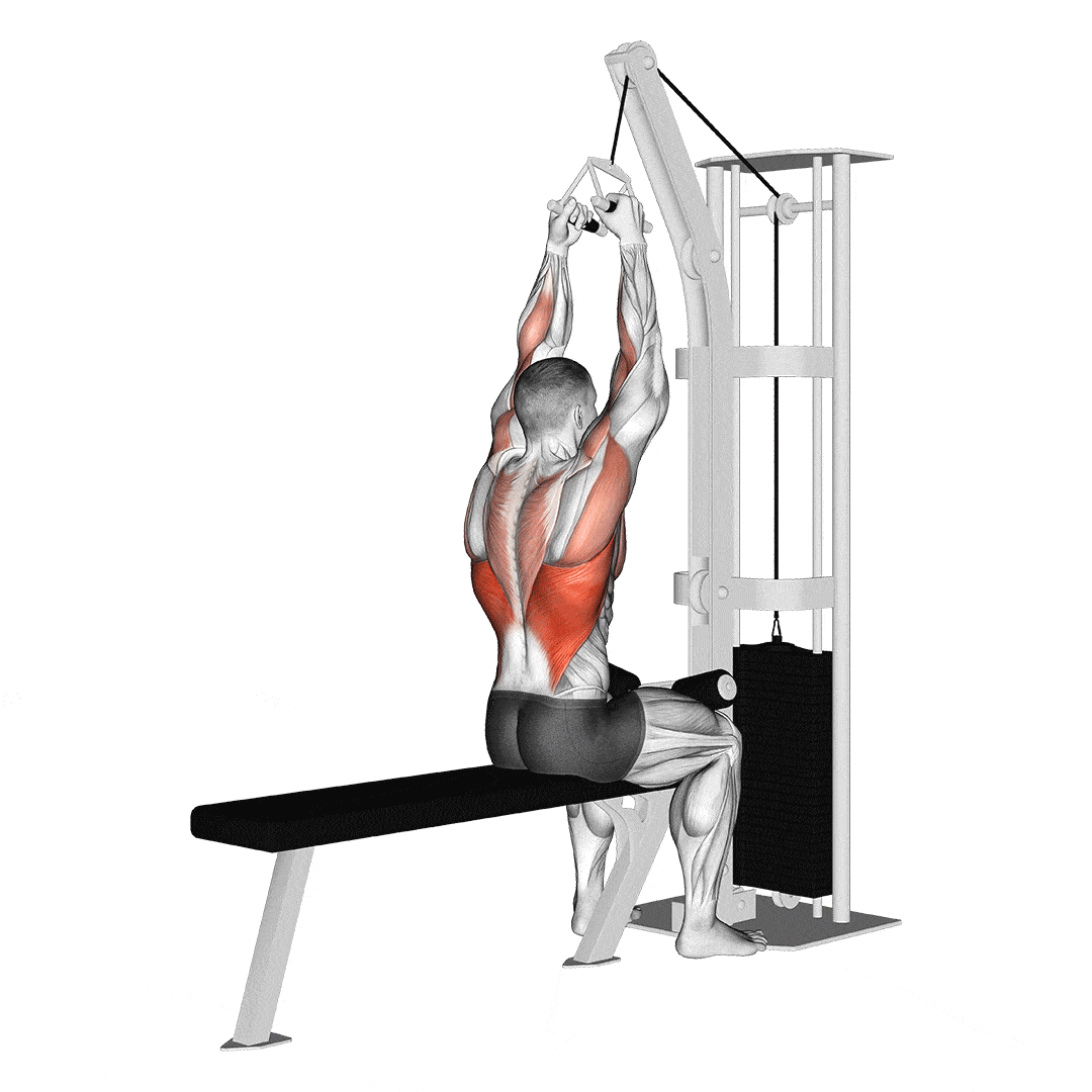 Close Grip Vs Wide Grip Lat Pulldown Target Your Back Muscles 