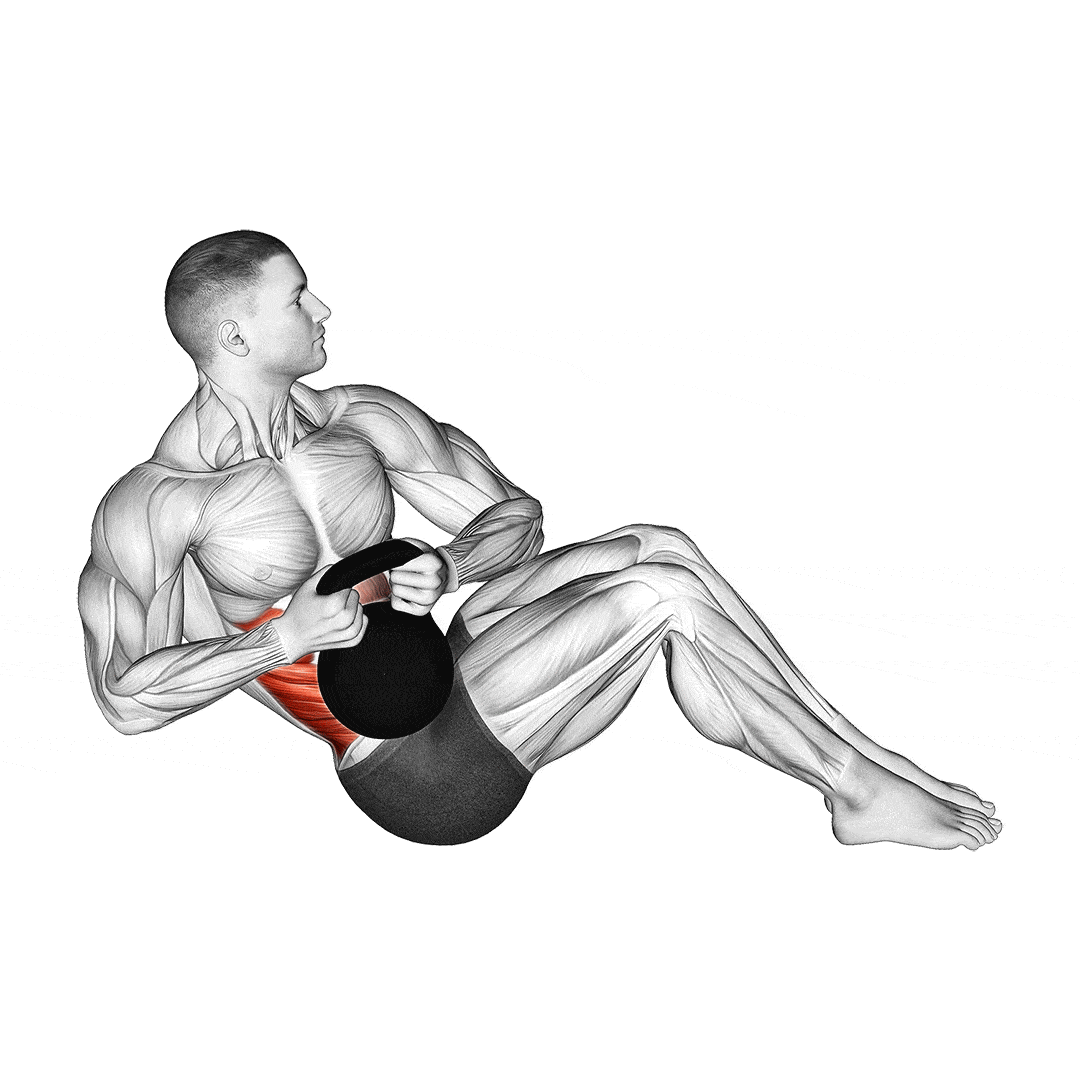 What Part Of Your Abs Do Russian Twists Work At Ben Resch Blog What Part Of Your Abs Do Russian Twists Work At Ben Resch Blog