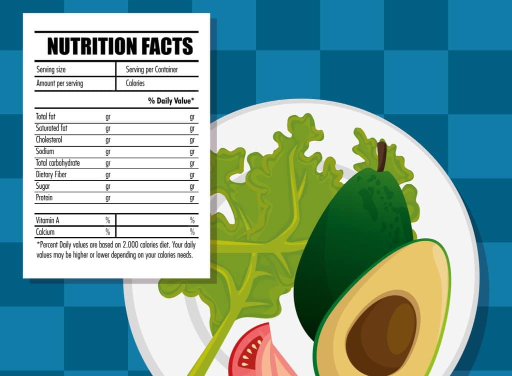 Nutrition Label For Salad Aesthetic Wallpaper